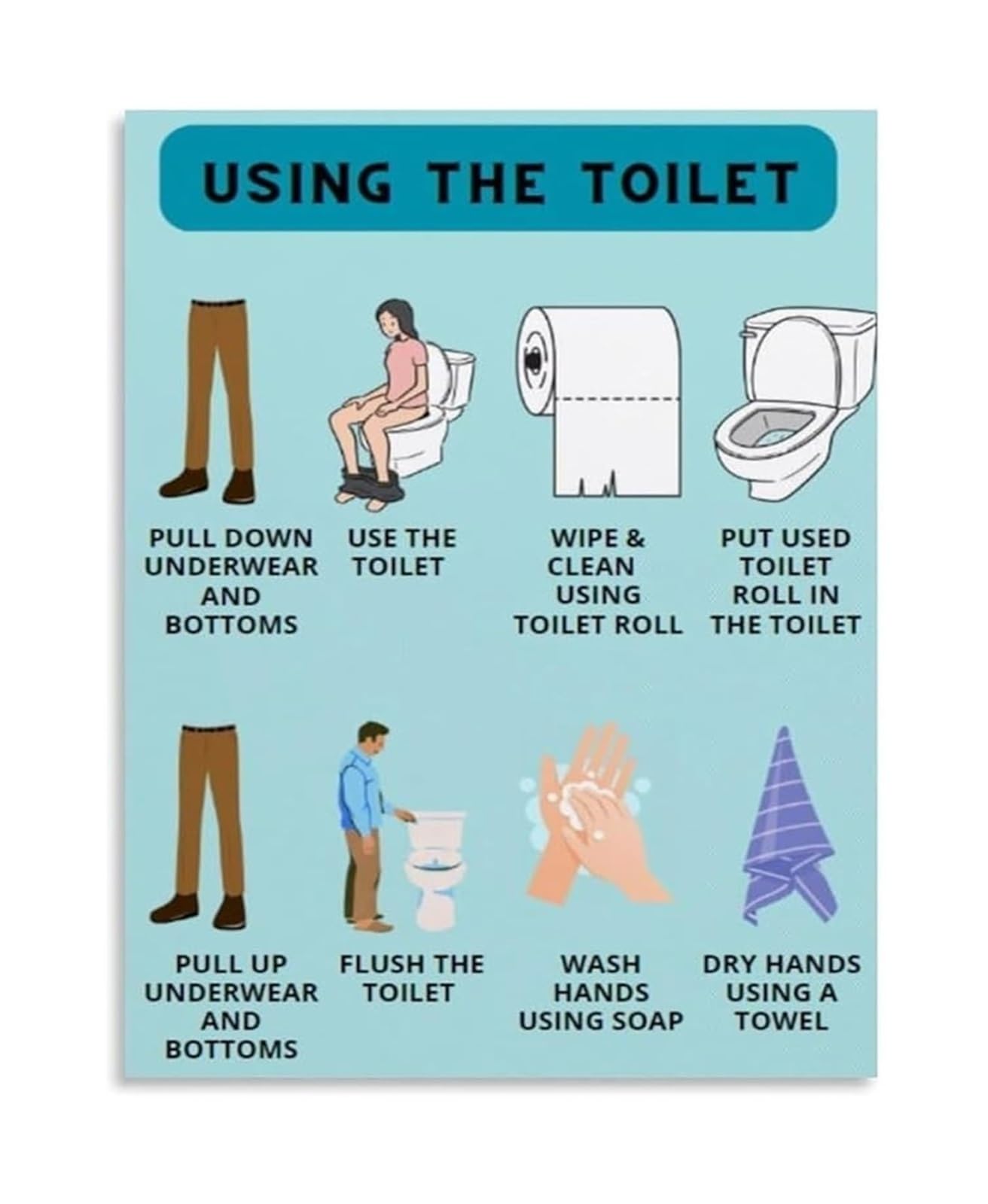 PKNVKZIDK Alzheimer Bathroom Routine Chart Step by Step Poster Visual Aid for Caregivers Memory Care Support Resource