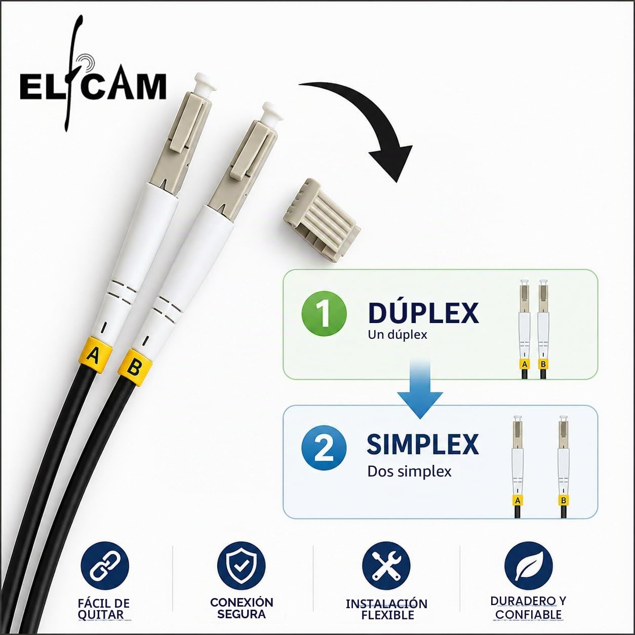 Elfcam® - Cables de Fibra Óptica Blindados LC/UPC a LC/UPC OM3 Multimodo Duplex 50/125um LSZH, para Instalaciones en Exteriores e Interiores, Negro (100M)