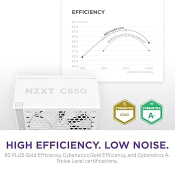 Amazon.com: NZXT C850 Gold ATX 3.1 - Fully Modular Low-Noise
