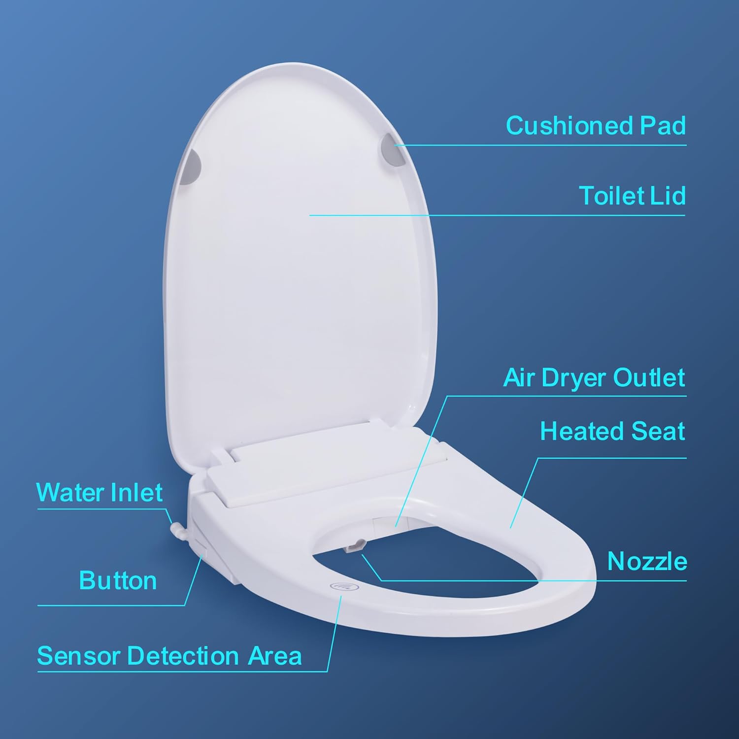 Smart Electronic Bidet Toilet Seat - Elongated White, Heated Seat with 3 Temp Modes, Warm Water Cleansing (Rear/Feminine Wash), Self-Cleaning Nozzle, Slow Close Lid, Quiet Operation
