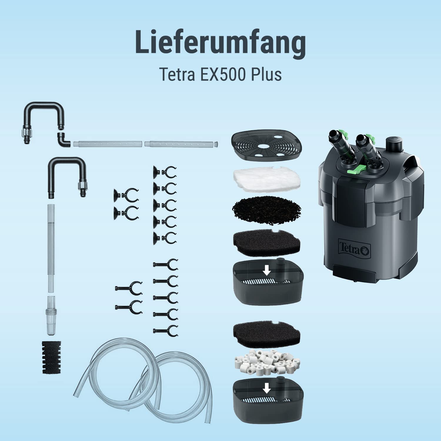 Tetra Aquarium Außenfilter EX 500 Plus - leistungsstarker Filter für Aquarien bis 100 L + Tetra FilterActive Bacteria, 250 ml