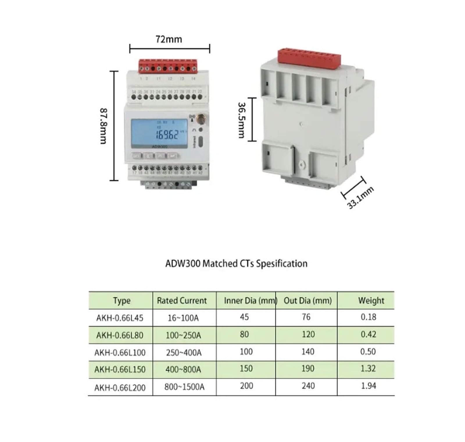 ADW300 trójfazowy licznik energii (ADW300)
