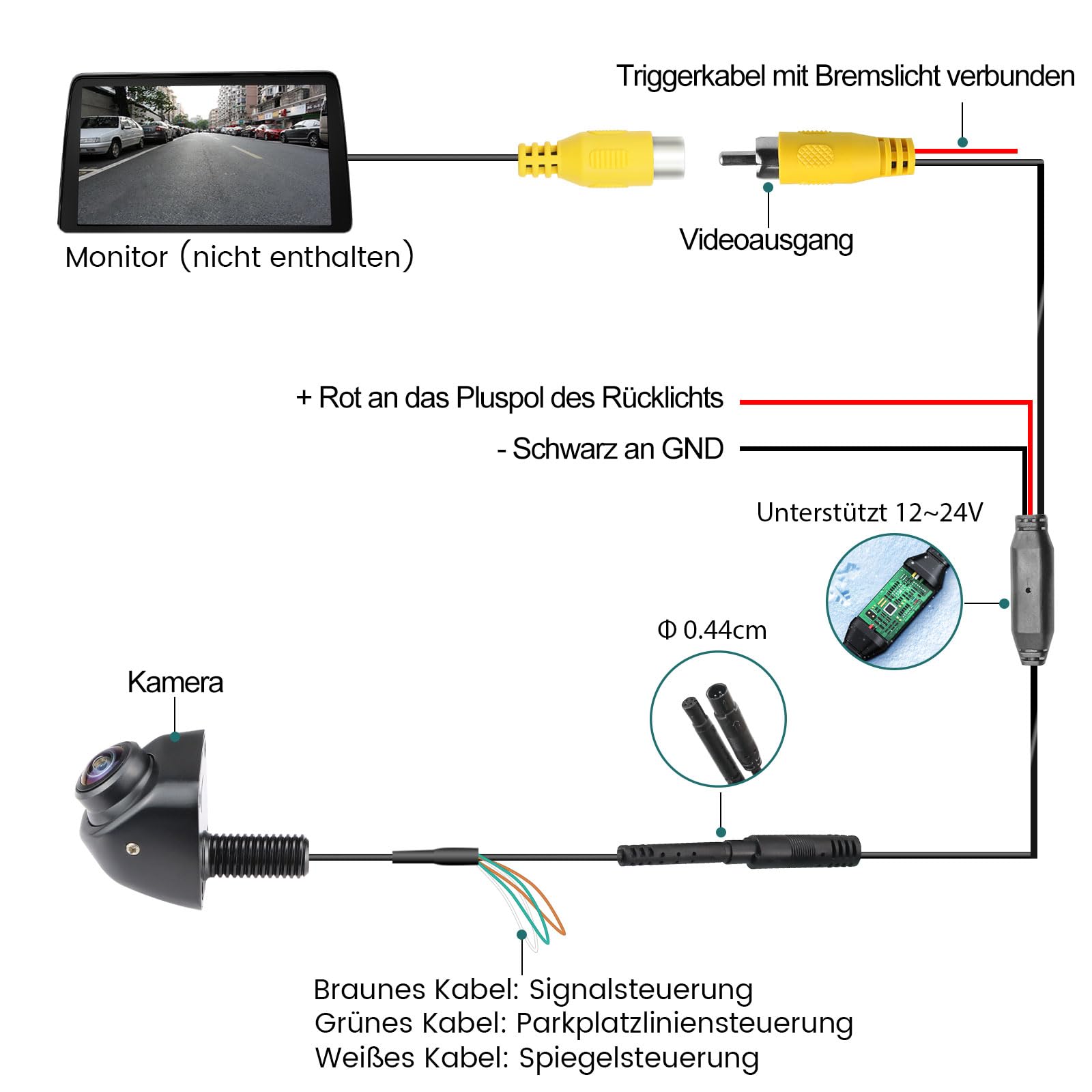 Rückfahrkamera 360° drehbar AHD 1080P CVBS 720P IP69K wasserdicht 170° Ultra-Weitwinkel Sternenlicht Nachtsicht