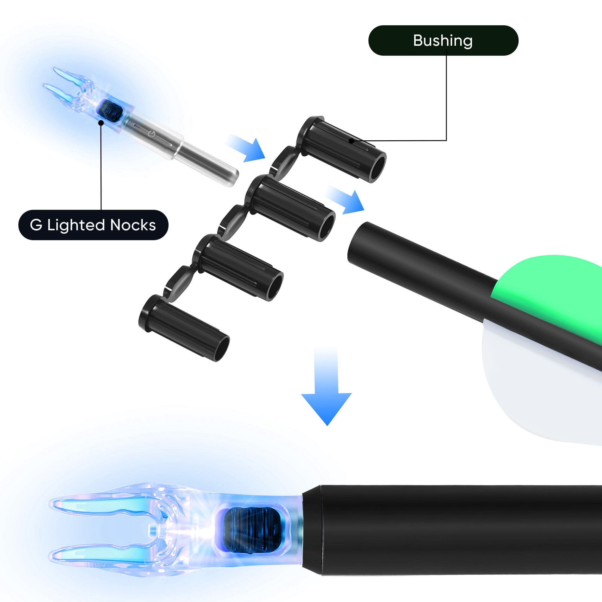 Trackable Nocks Snapklik.com : KEAUP 6/12 Pack G Lighted Nocks For Arrows