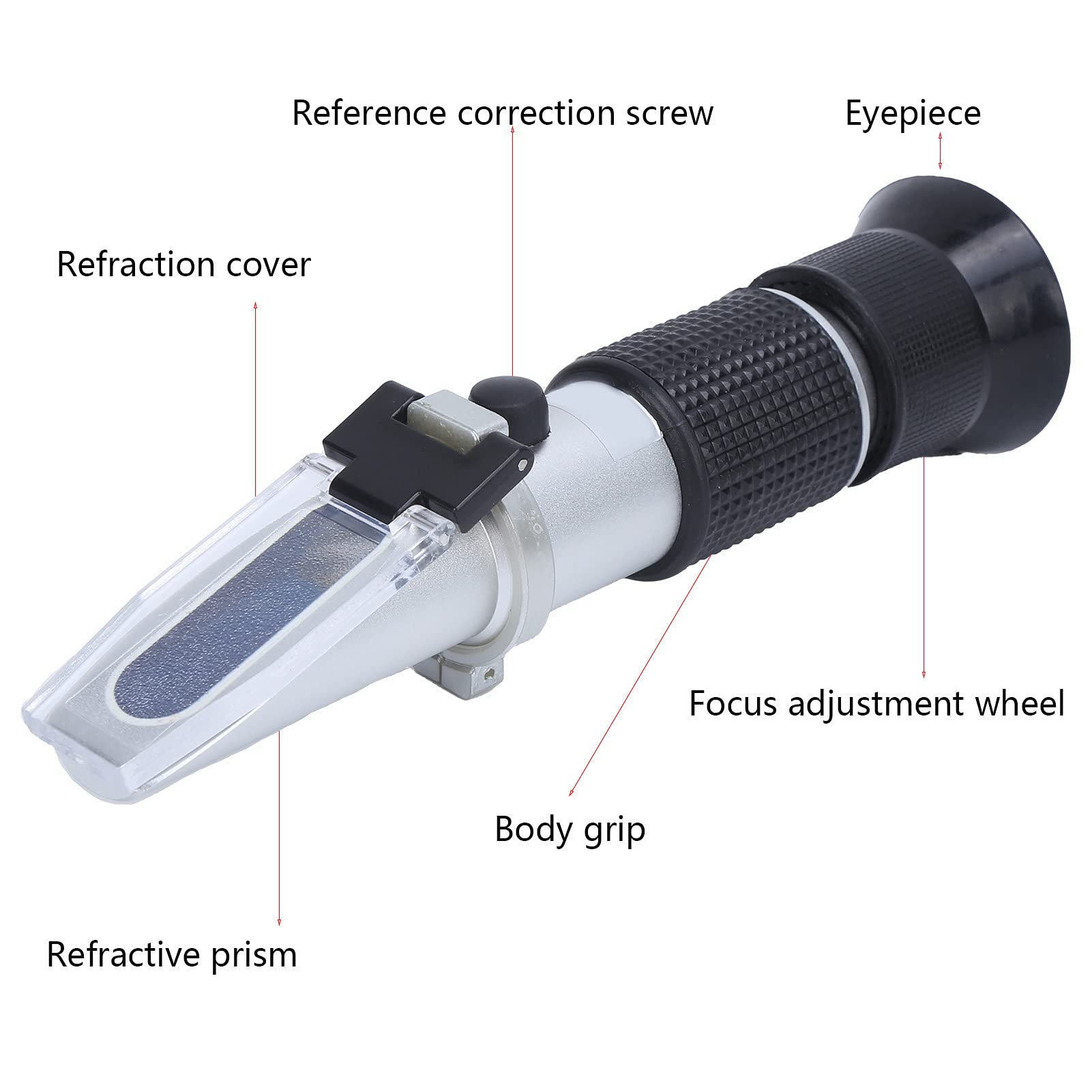 Respicefinem Handheld Refractometer for Concentration Battery Fluid Content Meter with Light Weight Small Size Wide Application Imported Prism High Definition Eyepiece Non Slip