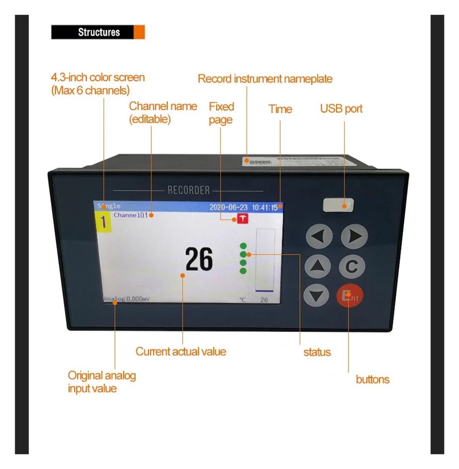 Datenlogger Mehrkanal Temperatur Druck Strom Datenrekorder 4-20mA/RS485 Ausgang(6 Channels (220VAC))