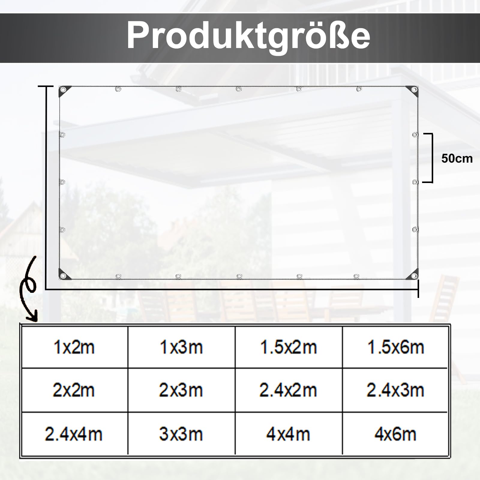 Abdeckplane Wasserdicht, Reißfest Transparent Plane mit Ösen, 0.3mm Dick Multifunktionale PVC Schutz Abdeckung, für Auto, Camping, Gartenmöbel, mit Seil und Kabelbindern, 420g/m² (2.4X3M)