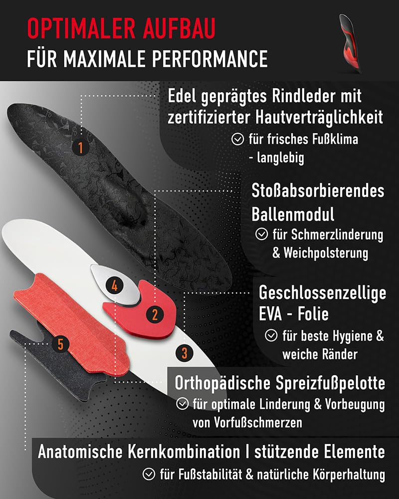 MEDICAL LADY - Orthopädische Einlegesohlen für elegante Damen-Schuhe - Einlagen zur Linderung von Schmerzen bei Knick-, Senk- und Spreizfuß - Atmungsaktive & langlebige Schuheinlagen
