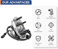 Vista 6 de MACEL 515050 Conjunto de rodamiento de cubo de rueda delantera compatible con Ford Explorer 2002-2005, Lincoln Aviator 2003-2005, Mercury