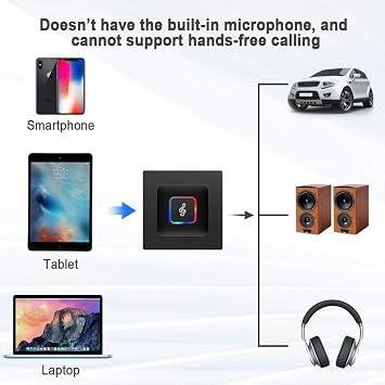 Bluetooth 5.0 Receiver Transmitter Adapter HiFi 2-in-1 3.5mm Wireless Audio Adapter Car Kit Low Latency for Headphones Speakers MP3 / MP4 iPhone TV/Home Stereo System