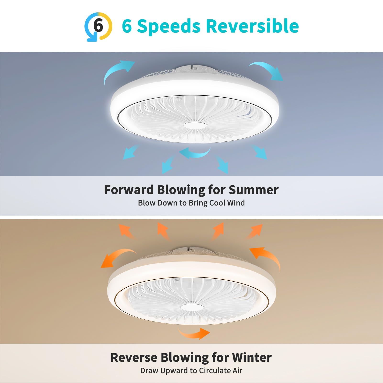 Deckenventilator mit RGB-Licht (3000K-6500K) & Fernbedienung – 6 Geschwindigkeiten, Timer, Lichtspeicher, 7 reversible Flügel – lampe mit ventilator Ideal für Wohnzimmer & Schlafzimmer