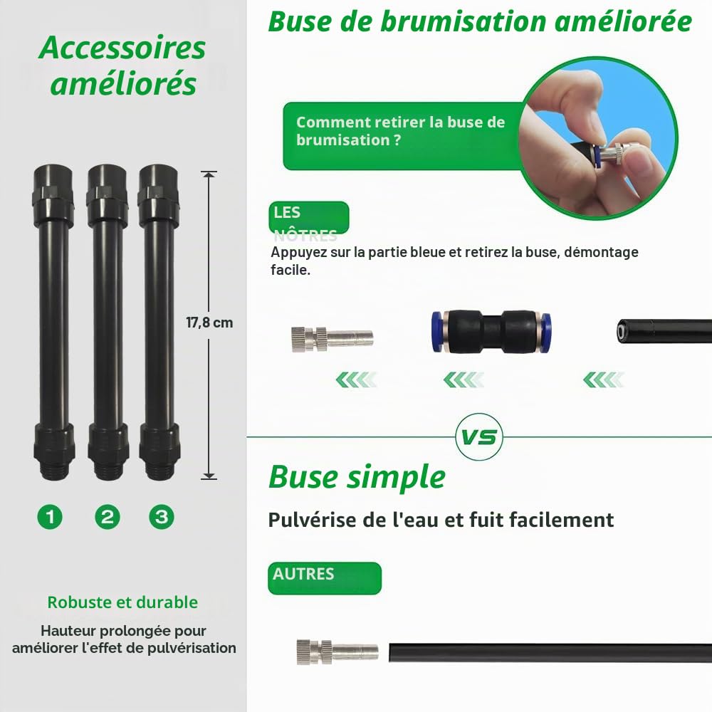 UR Forest Système de Refroidissement brumisateur sur Pied de 8 m + 4 Buses de brumisation en Laiton, 2 Options de Hauteur, Tuyau brumisateur pour terrasse extérieure, Refroidissement des Animaux