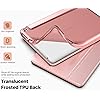 Product Photo 4