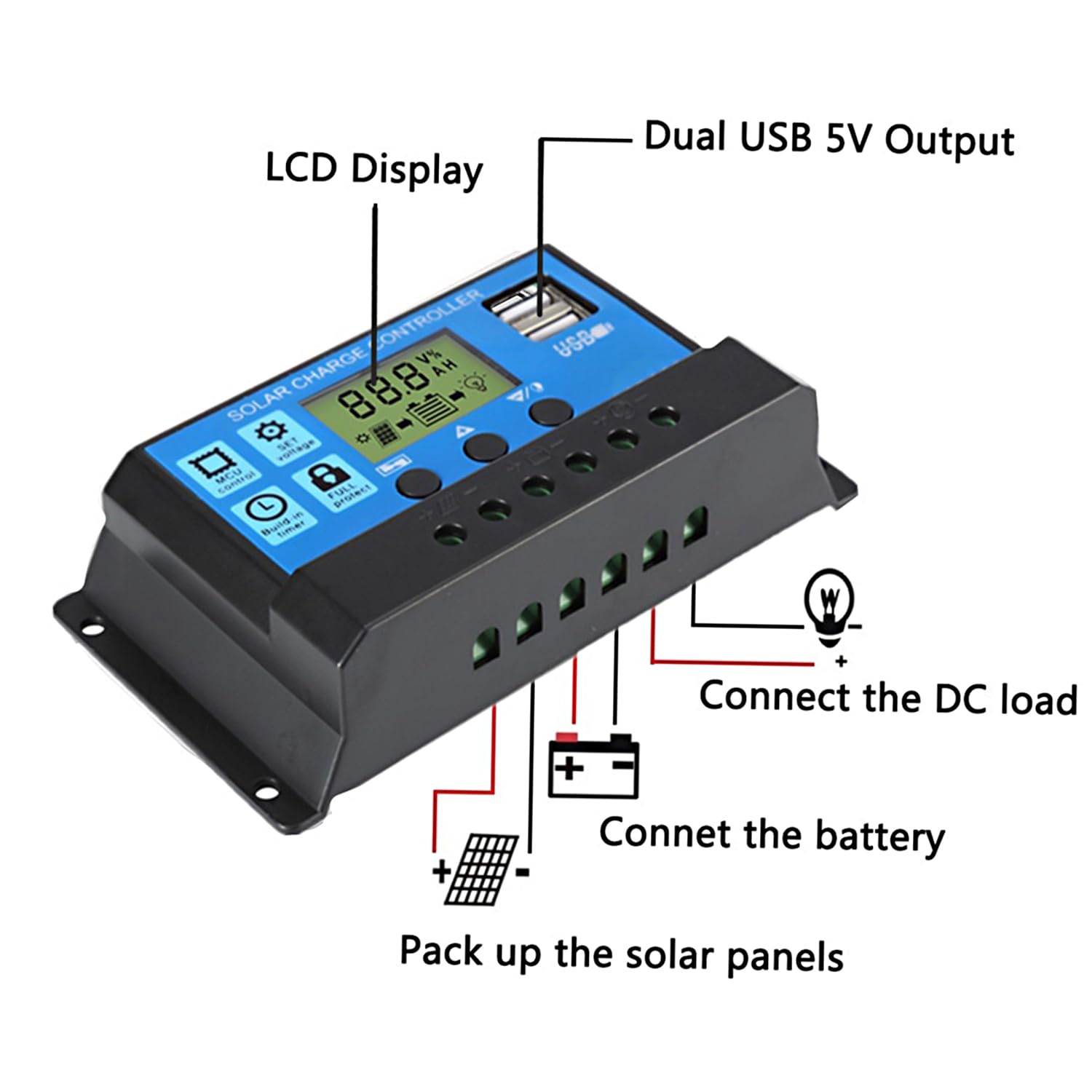 Kit Pannello Solare Monocristallino da 12 W per Campeggio Off-grid | Materiale EVA+PET, Impermeabile IP65, Efficienza Al 20%, Plug and Play per la Ricarica della Batteria Marina di Barche ,