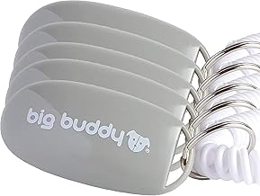 big buddy® Professional Clicker with Elastic Hand Strap | Dog Clicker Training for Dogs Cats Horses Dog Training (5 x Clicker)