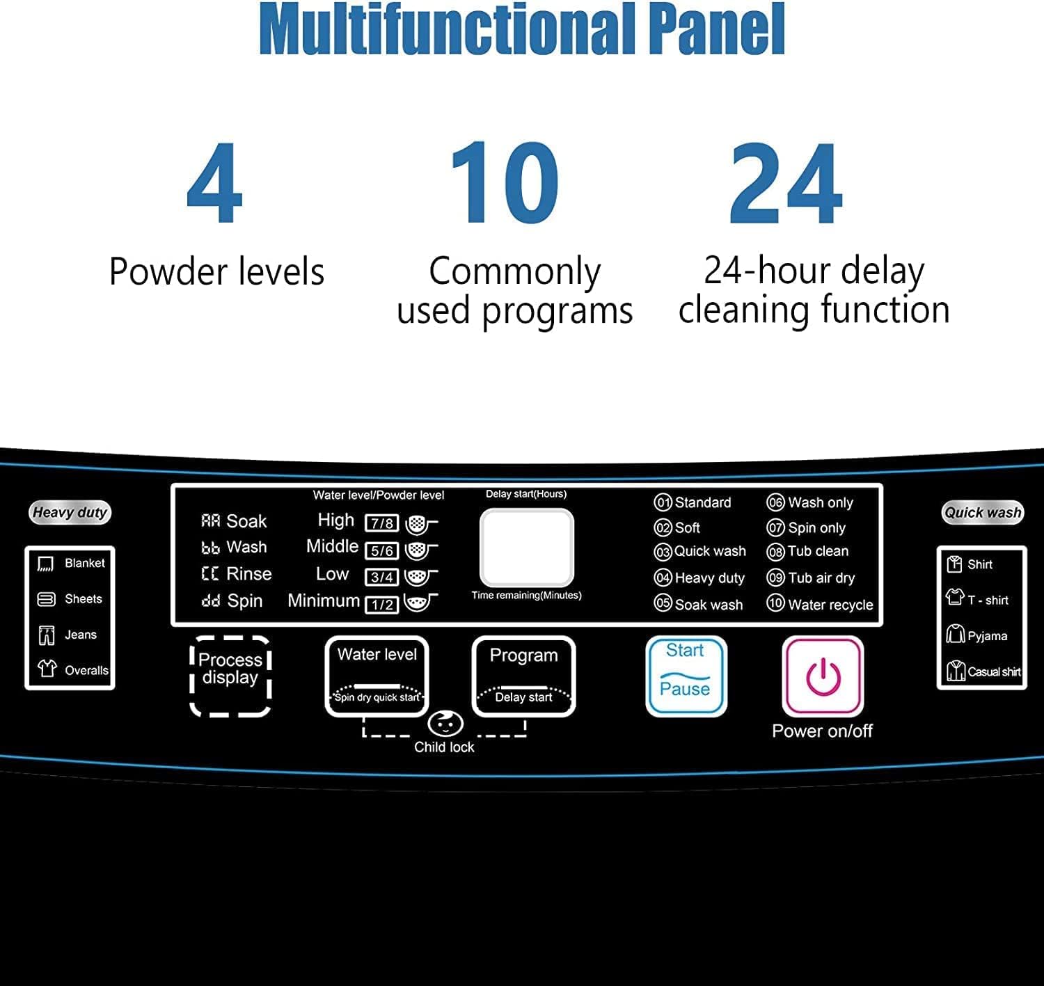 KRIB BLING Full-Automatic Washing Machine with Drain Pump, 17.7 lbs Compact Washer, 10 Wash Program & 8 Water Level, Ideal for Apartment, Dorm, Grey