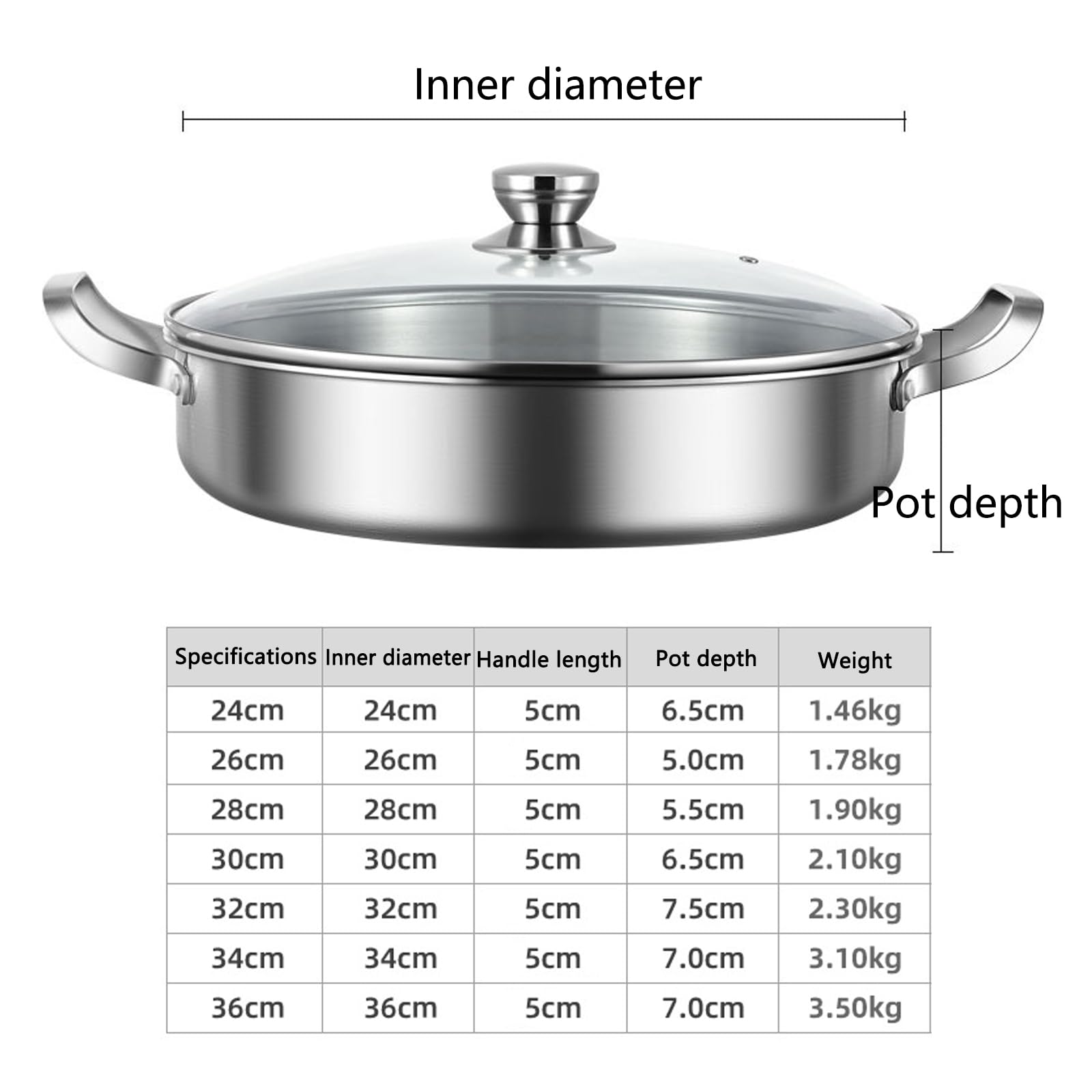 Paellera de Acero Inoxidable 316 con Tapa, Antiadherente, Apta para Cocina de Gas y eléctrica, 36 cm.