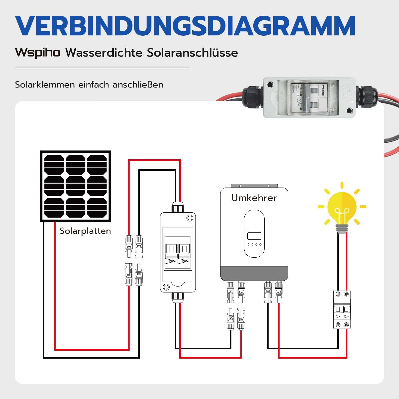 Interruttore di isolamento DC per impianto fotovoltaico 30A DC1000V, scatola di distribuzione con scatola di giunzione fotovoltaica a 2 poli, IP65 impermeabile