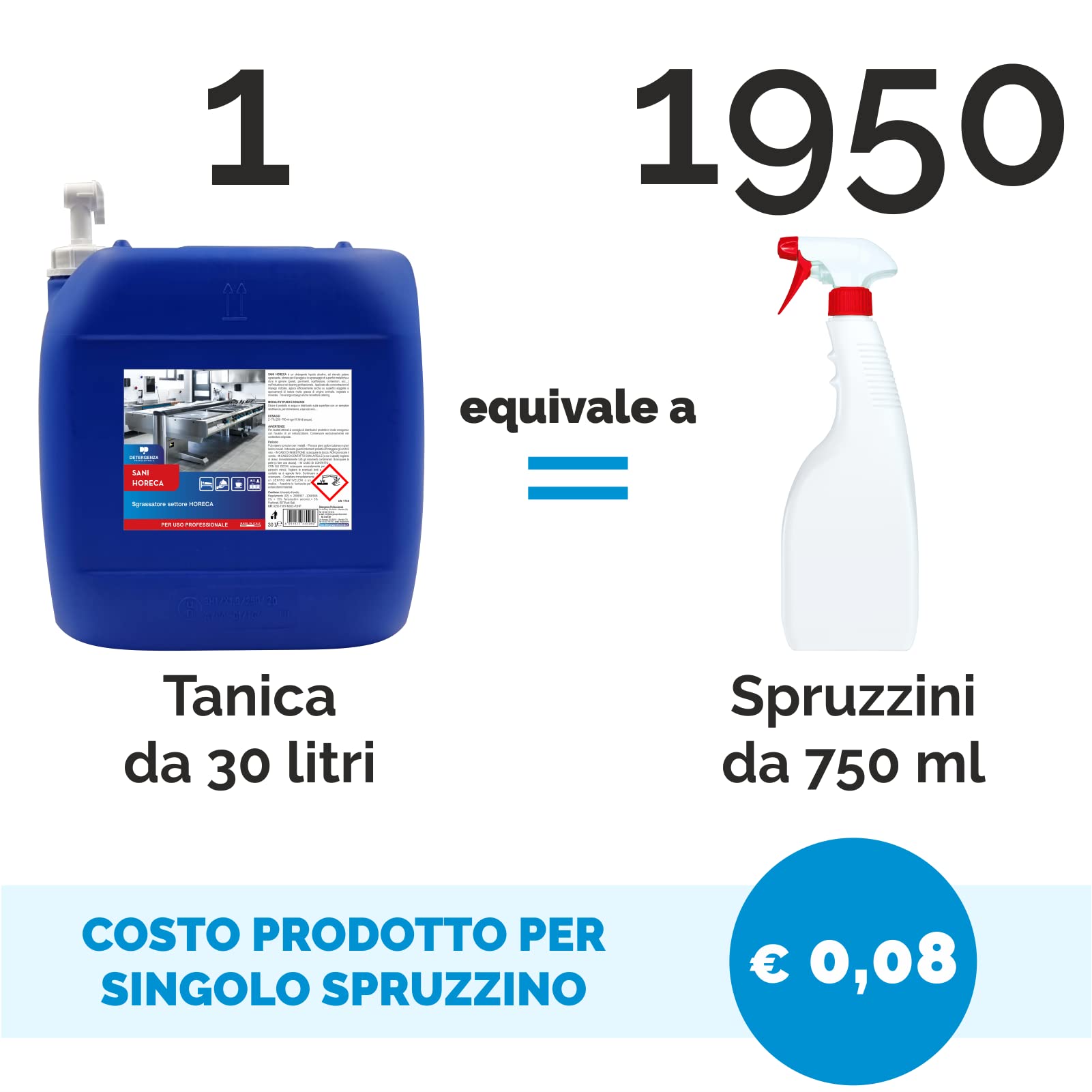 SGRASSATORE Settore HORECA SANI HORECA Ultra CONCENTRATO - Tanica da 30 L