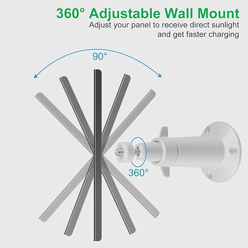 Miniatura 5 de UYODM Panel Solar Compatible con Cámara de Seguridad SimpliSafe para Exteriores, Alimenta tu Cámara SimpliSafe para Exteriores Continuamente, Marco