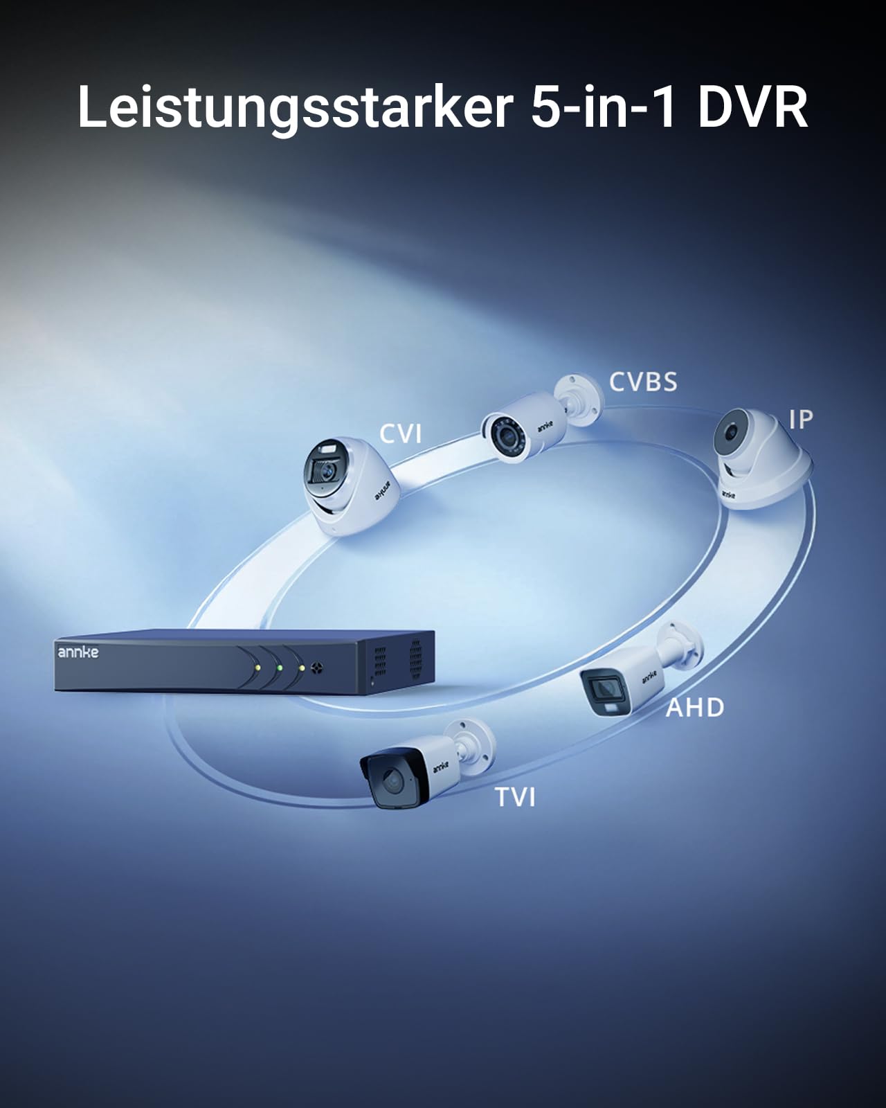 ANNKE 3K/5MP Lite 4CH 5 in 1 Registratore DVR di Sicurezza mit Personen- und Fahrzeugerkennung per Sistema di Telecamere CCTV, Unterstützt 4 Analoge und 1 IP Kameras, ohne Festplatte | 5-in-1-Sicherheits-DVR-Rekorder, unterstützt 4 analoge Kameras/AHD/TVI