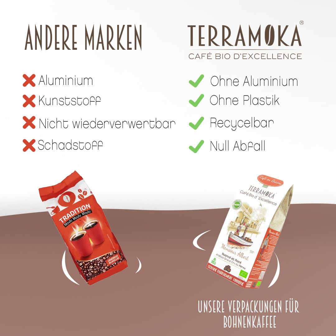 TERRAMOKA - 1 Kg Exzellenter Bio-Bohnenkaffee - 100% Reiner Arabica aus Peru - Fruchtig, nuanciert und rassig - 100% recyclebarer Beutel - Monsieur Albert - In Frankreich geröstet