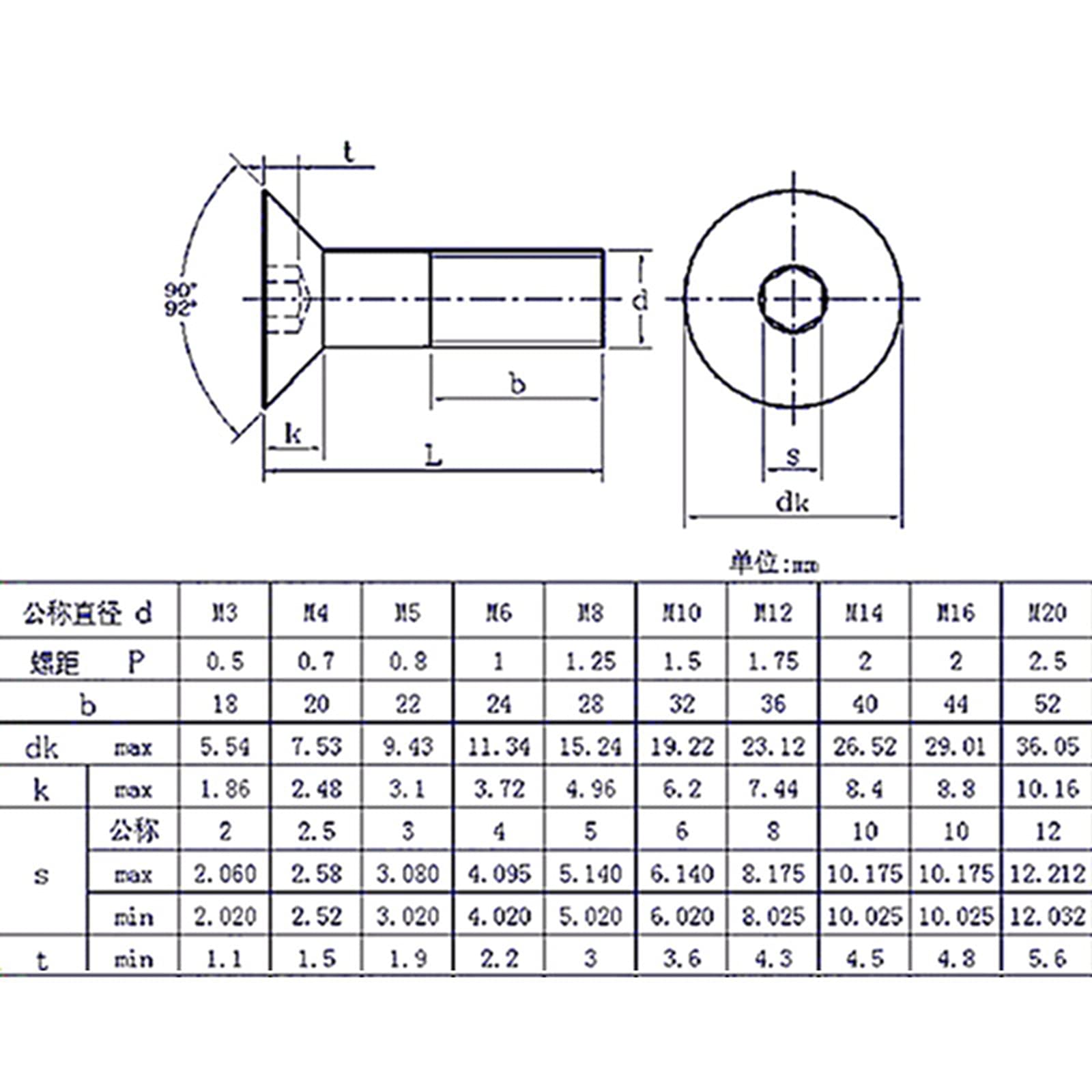 Viti A Testa Esagonale Prezzi Viti A Testa Di Bottone M3x6mm In Alluminio Anodizzato Rosso - 20 Pezzi, Presa Esagonale, Per Progetti Elettronici E - Foto 5