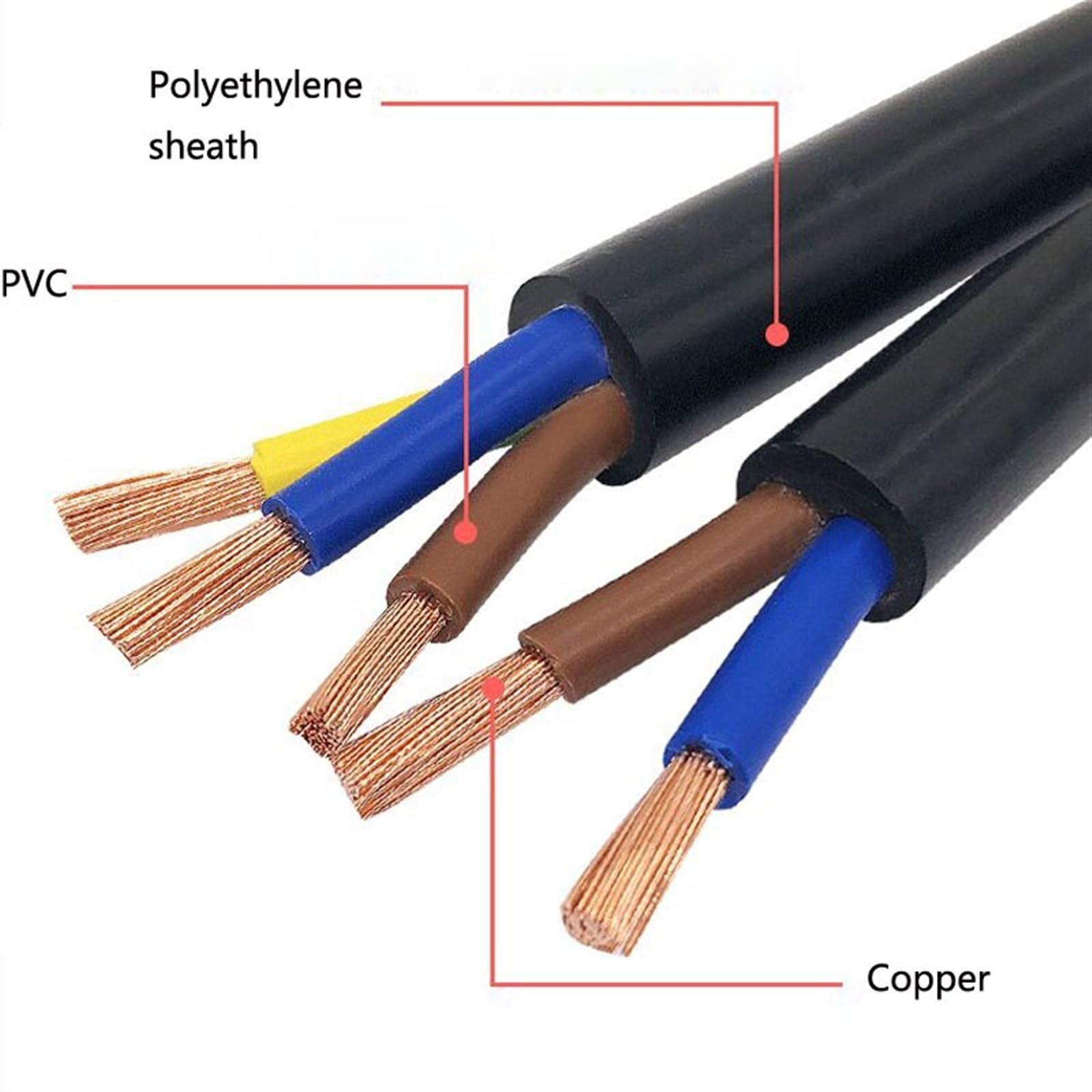 Przewód elektryczny, listwa kablowa Solidne 2 żyły/3 żyły Przewody elektryczne, 2 metry Czarna osłona Rdzeń miedziany Kabel standardowy 1 mm 1,5 mm 2,5 mm 4 mm 6 mm Złącze przewodu (kolor: 3X4 MM)(3x6