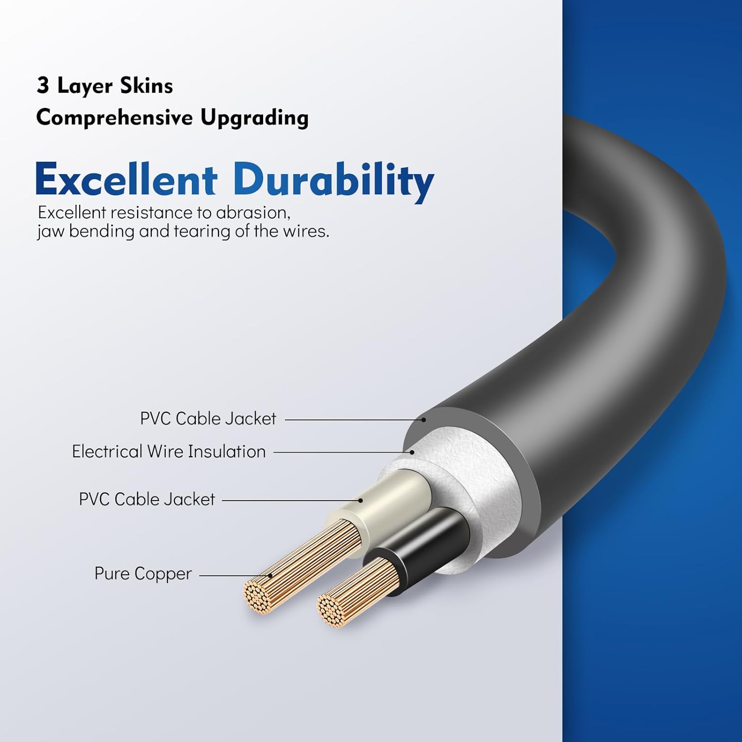 Replacement for Airwrap Styler Power Charger Cable, Compatible with Dyson Airwrap Styler Power Cord Cable Adapter Plug Accessories, 110V Hair Styler Curler Power Cord Cable Repair Kit - Image 8