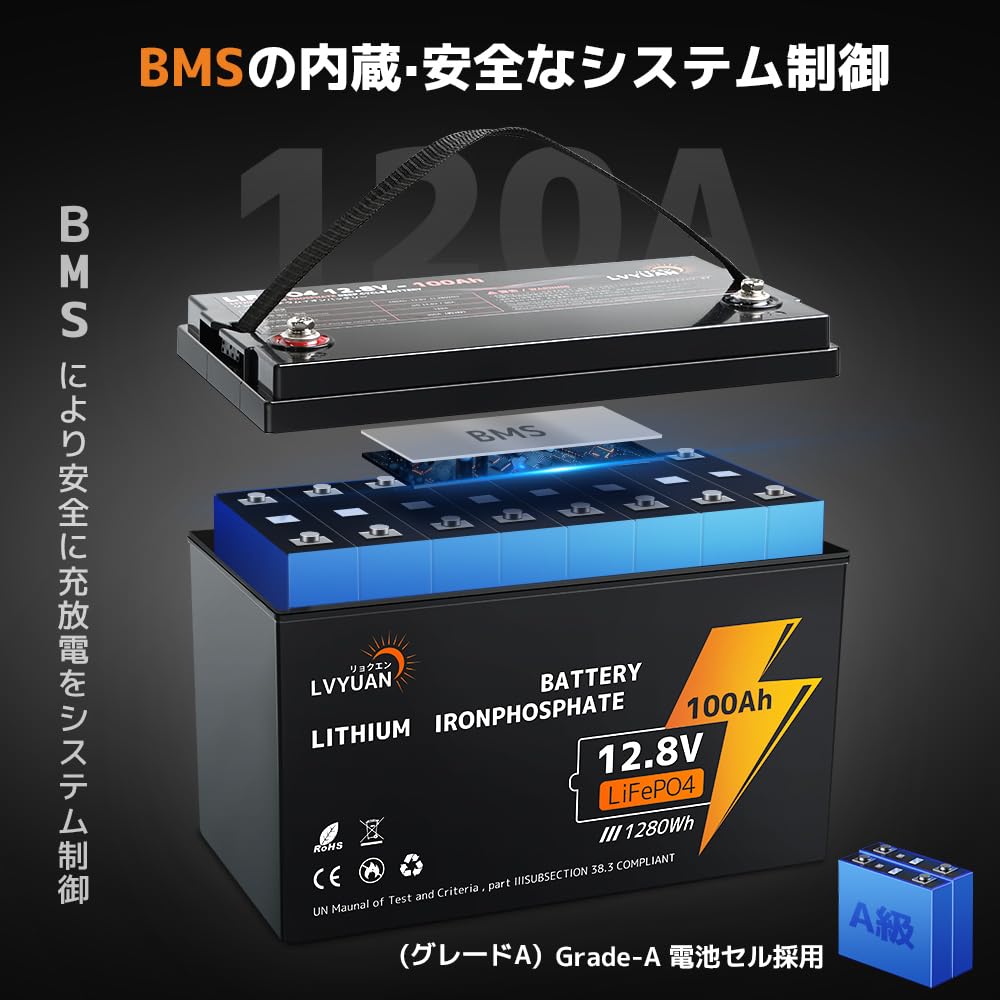Amazon | LVYUAN 12V 100Ah リン酸鉄リチウムイオンバッテリー LiFePO4 