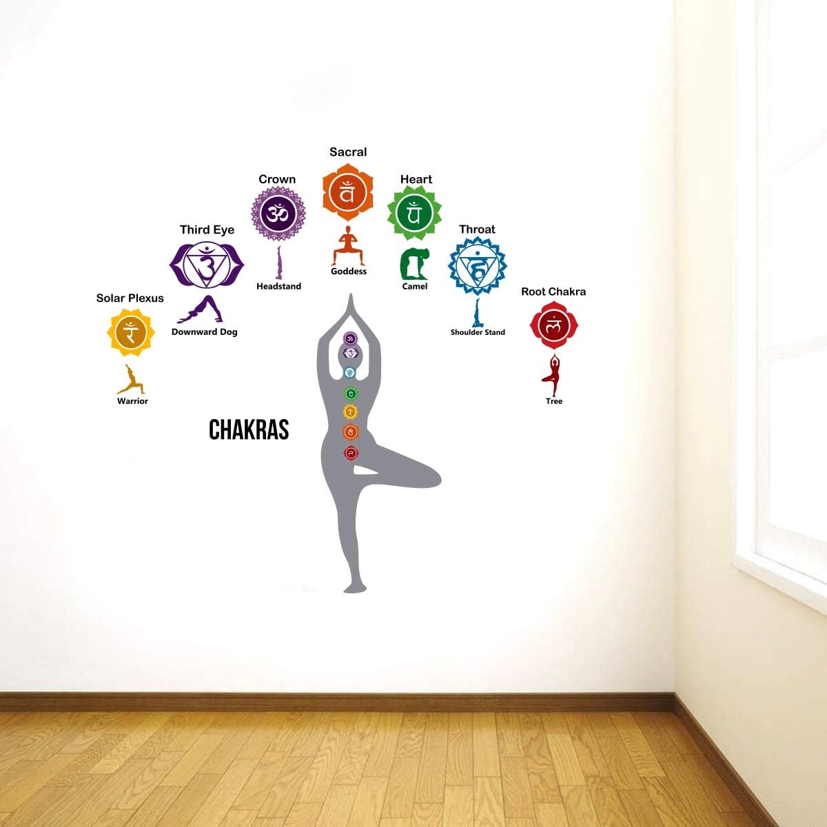 INKEDIFY 135 cm Yoga Chakras PVC Vinyl Wall Stickers (Multicolour) Self Adhesive Sticker (Pack of 1) (B0CJM966JT) Amazon Price History, Amazon Price Tracker