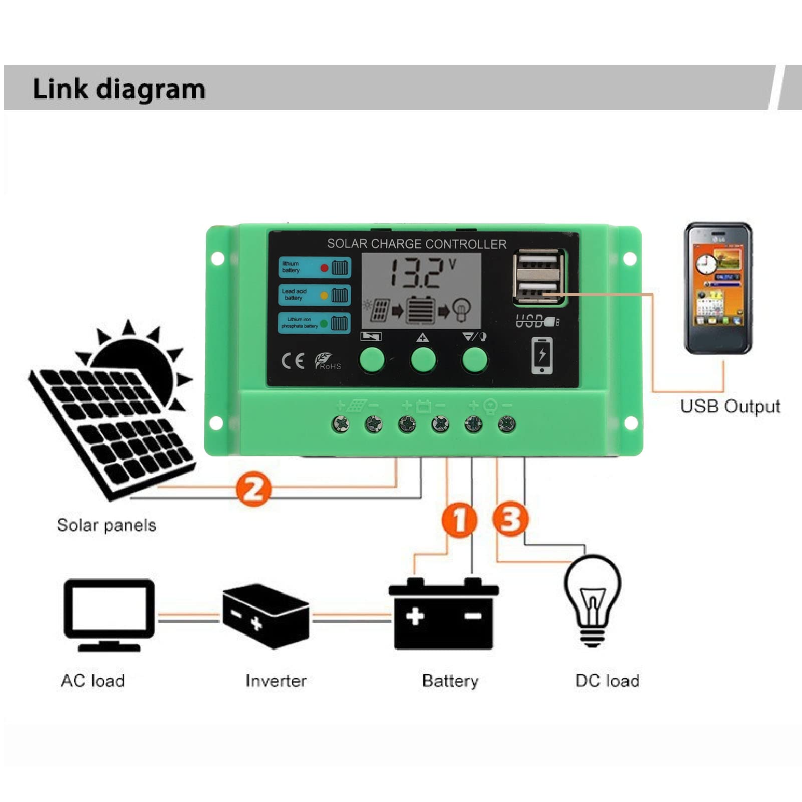 Regolatore Carica Solare PWM 12V/24V Con Display LCD - Per Casa E Lavoro (20A) - Foto 10