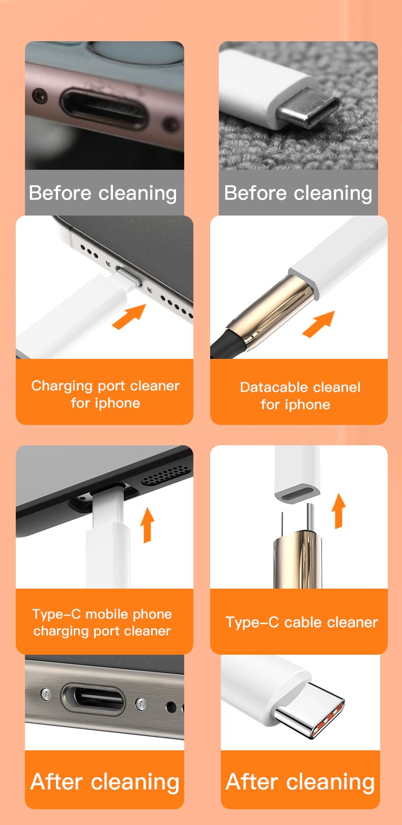 32-in-1 Multi-Functional Cleaning Kit for Electronics inlcuding Headphones,Mobile Phones,Computer,Monitor,Lens and etc, Compact and Portable Design,