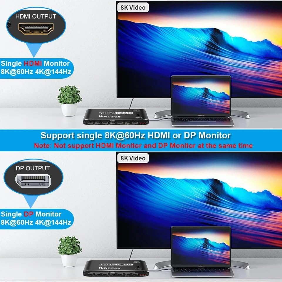 Image of MICROWARE 2X1 USB-C KVM Switch 2 PCs Share 1 Monitor + 3 USB Devices + 3.5mm Audio, 8K@60Hz USB C KVM Switch 100W PD, 2 Channel Type C PC to one HDMI /DP Output