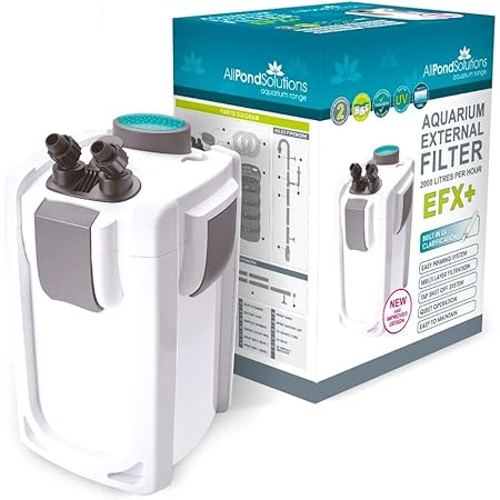 all pond solutions 2000ef