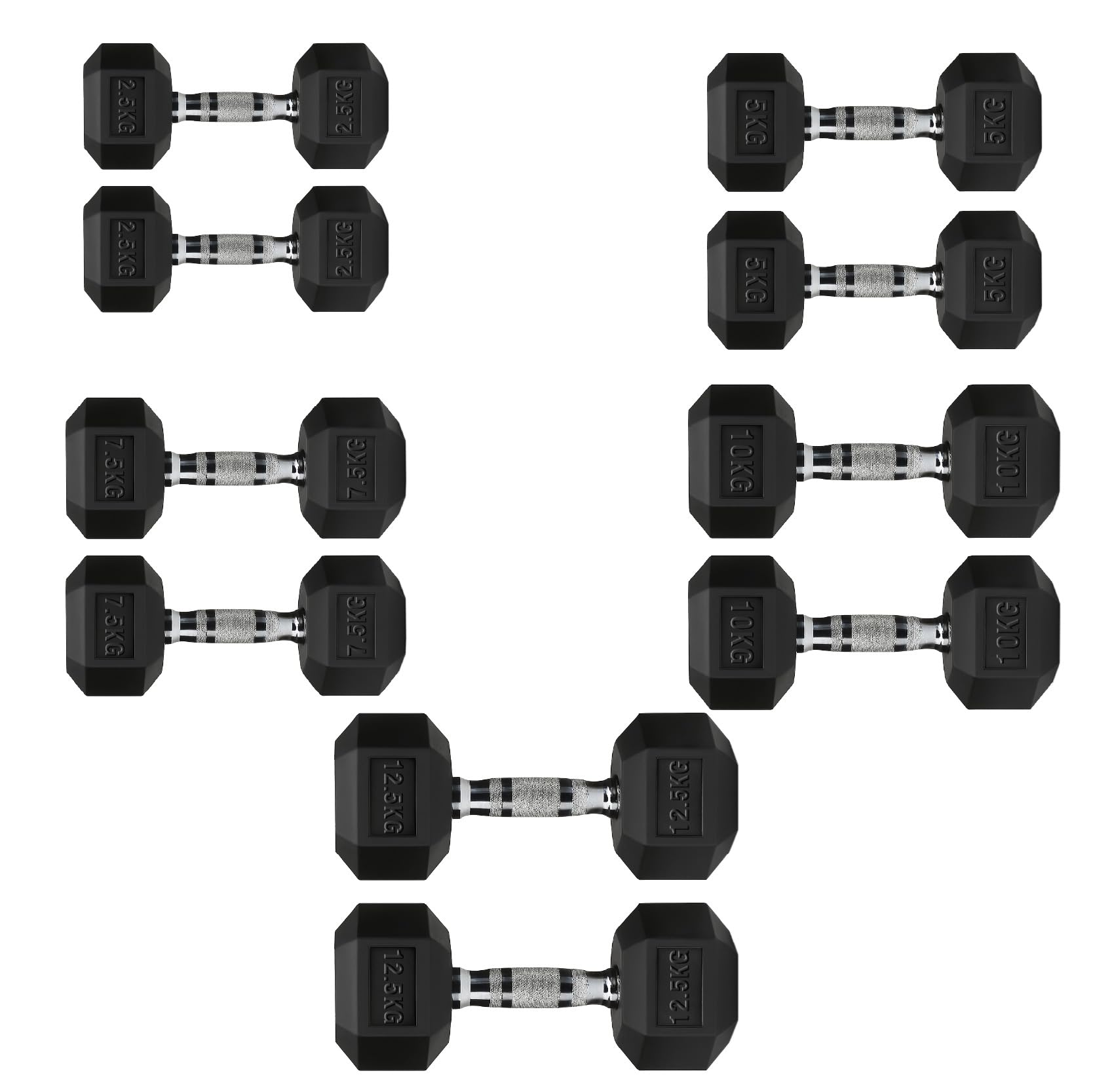 Hex Dumbbells Rubber Coated Cast Iron, Knurled Metal Handles, Anti-Roll Hex Design for Home Gym Strength Training and Weight Lifting, 1kg to 30kg Pairs and Sets (2.5 to 12.5kg Set- 2.5kg Increment)