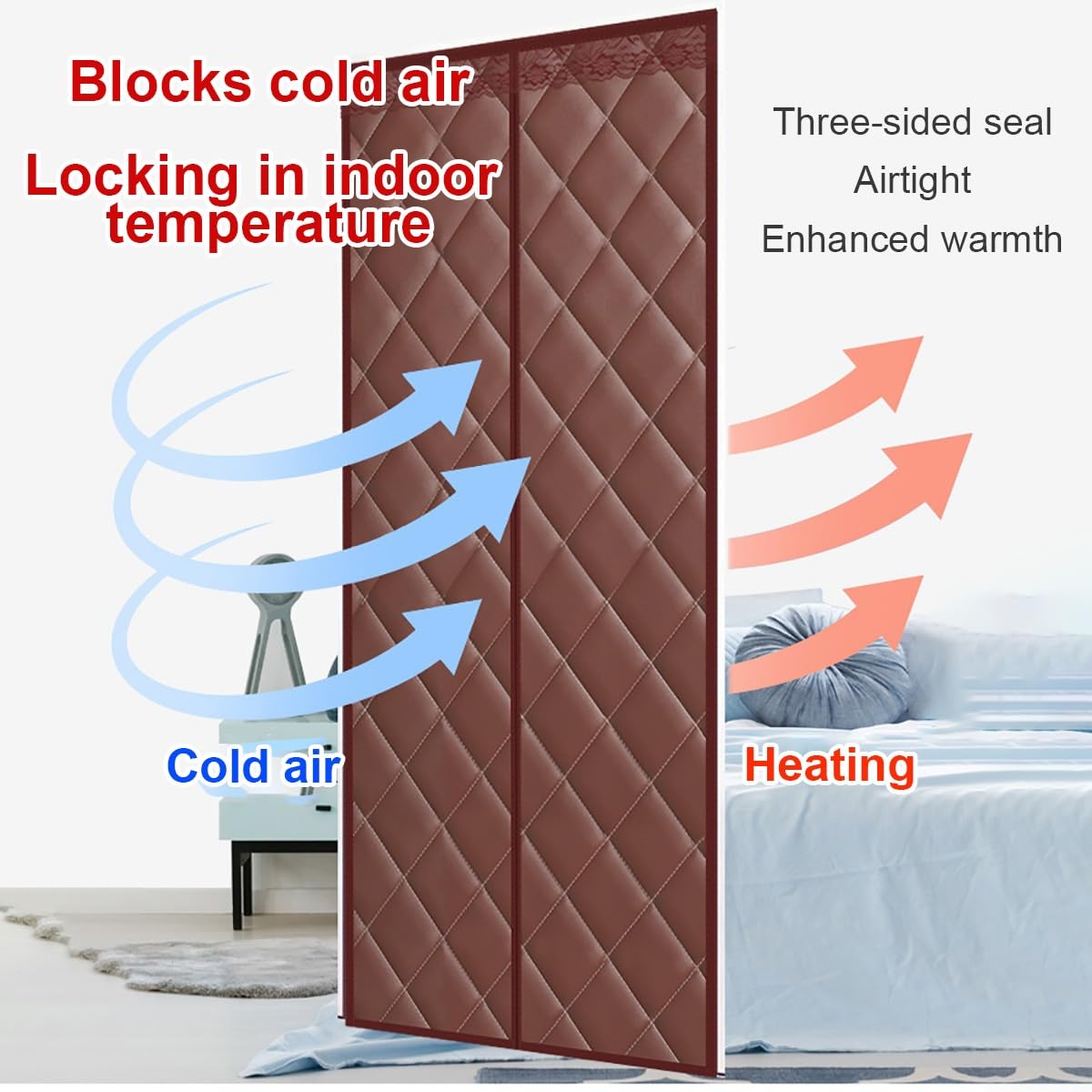 Tenda per Porta Inverno Termica, Magnetica Tenda Termica Isolante Freddo per Porte - Mantiene il freddo fuori e il caldo dentro, per Porte d'Ingresso, Cortili Porte(41x83in/104x211cm)