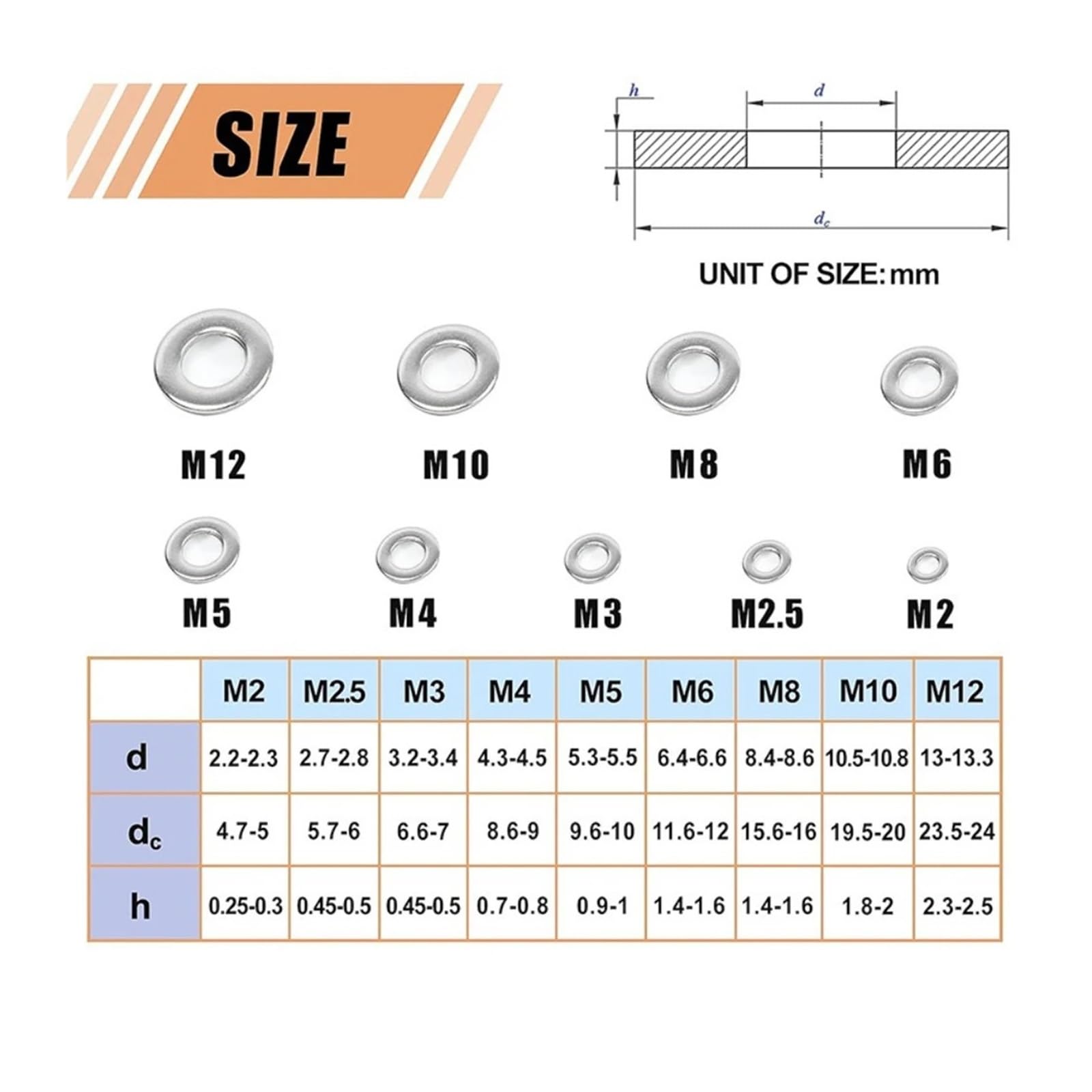 100/900Pcs Rondelles M2-M10 Inox