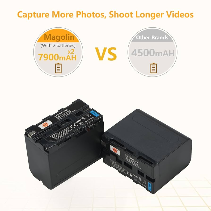 SONY ソニー NP-F950 4個 #2838 SONY ソニー NP-F950 4個 #2838