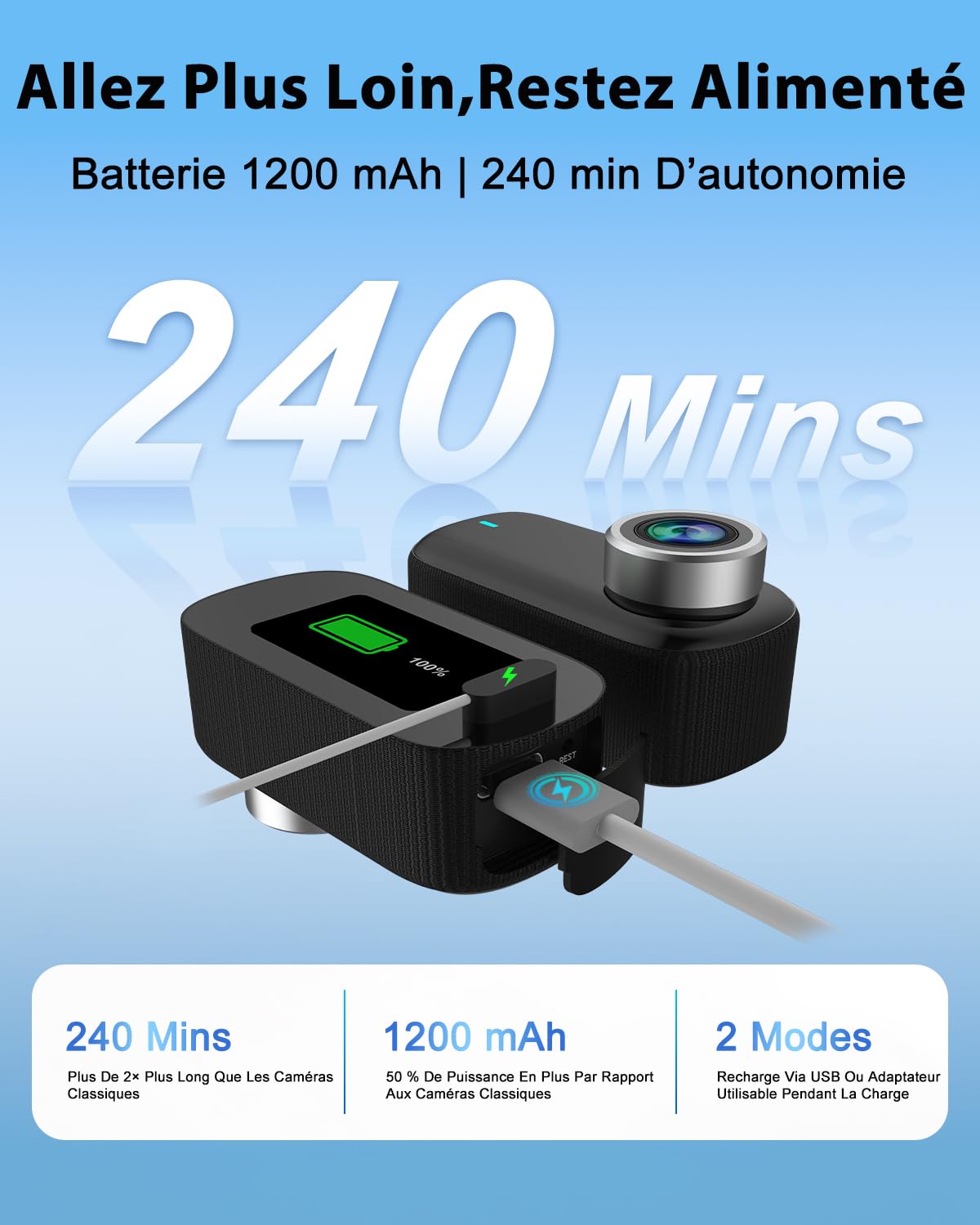 Camera Sport, Mini Camera Vlog POV WiFi 4K Bextgoo, Action Cam avec Carte 64 Go, Caméra Moto étanche IP65, Mini Caméra Portable avec Autonomie Jusqu’à 240 Minutes