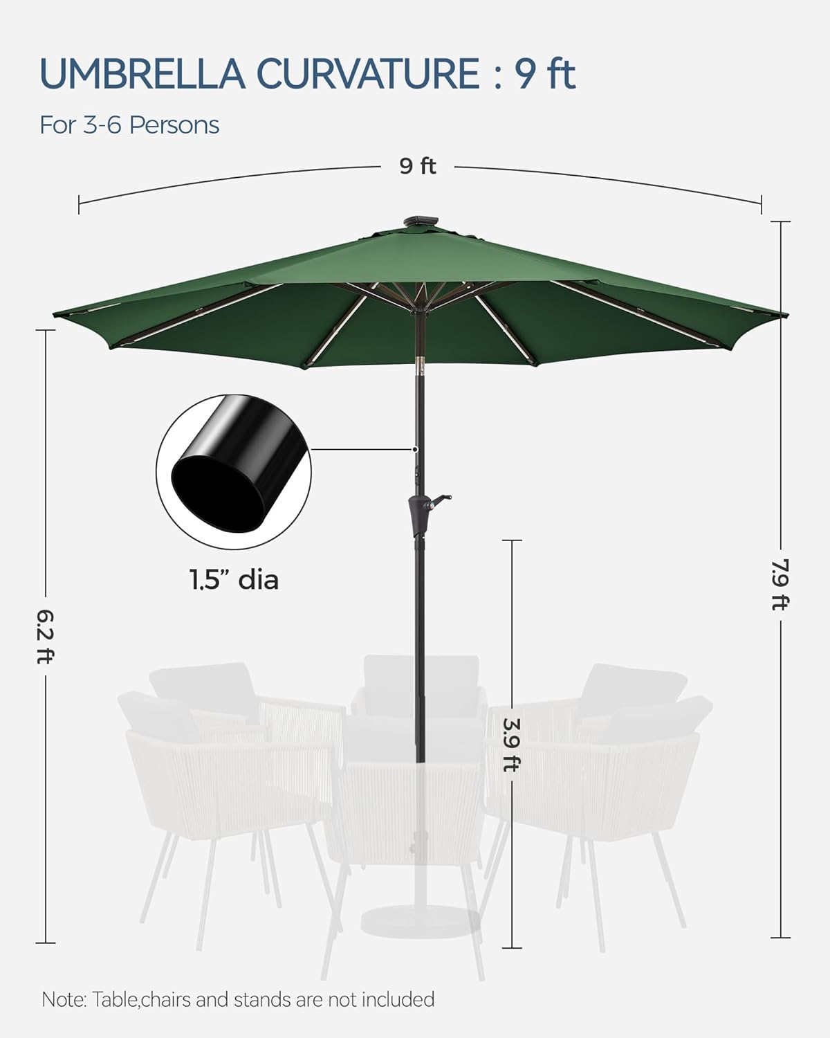7.5/9/10 ft Outdoor Patio Umbrella with Solar Lights - Small Heavy Duty Beach/Table/Pool/Deck/Market Umbrella, Dual Charging, Tilt, APP & Button Control, UV/Fade-Resistant