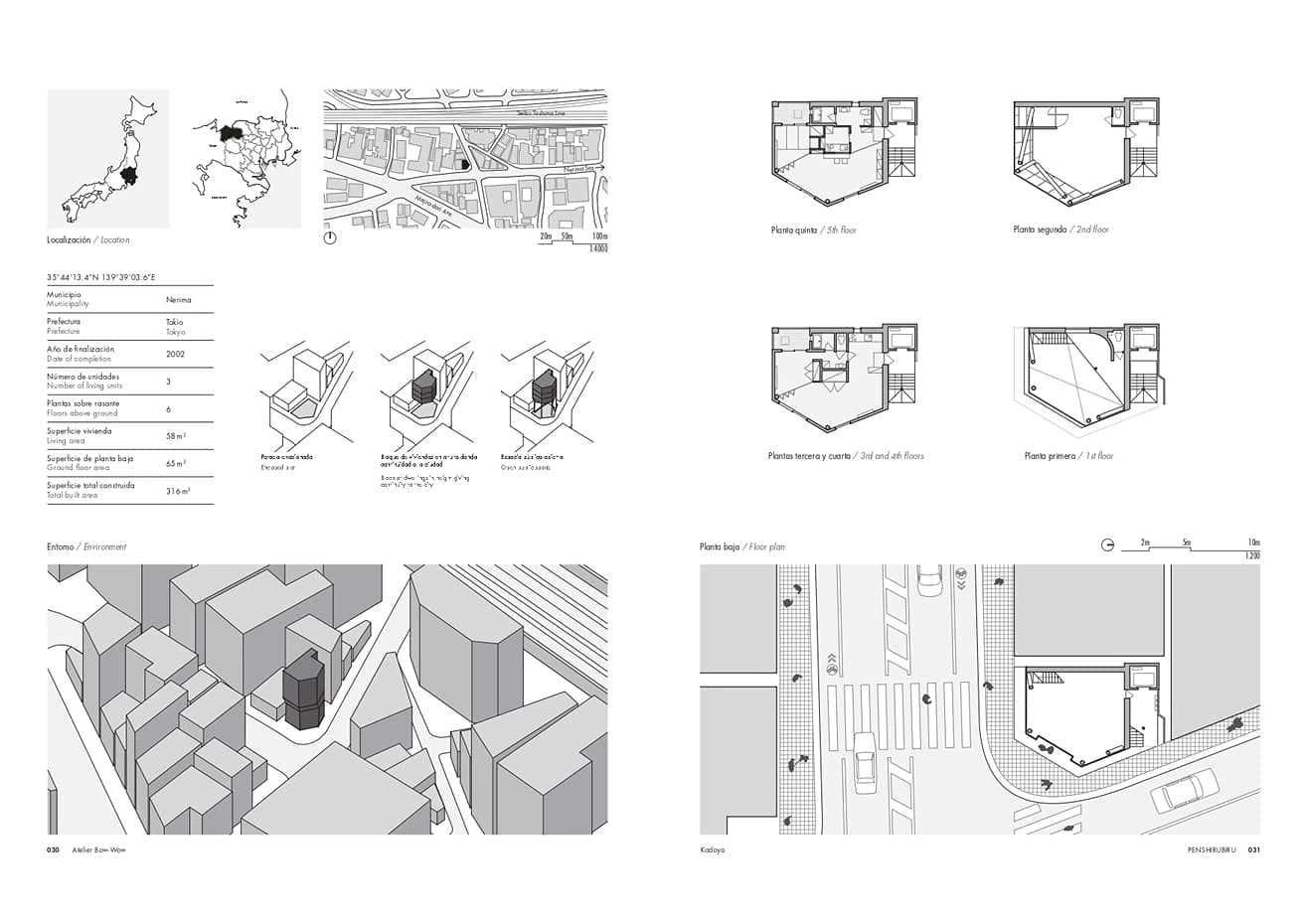 Penshirubiru. El límite de La Vivienda colectiva en Japón