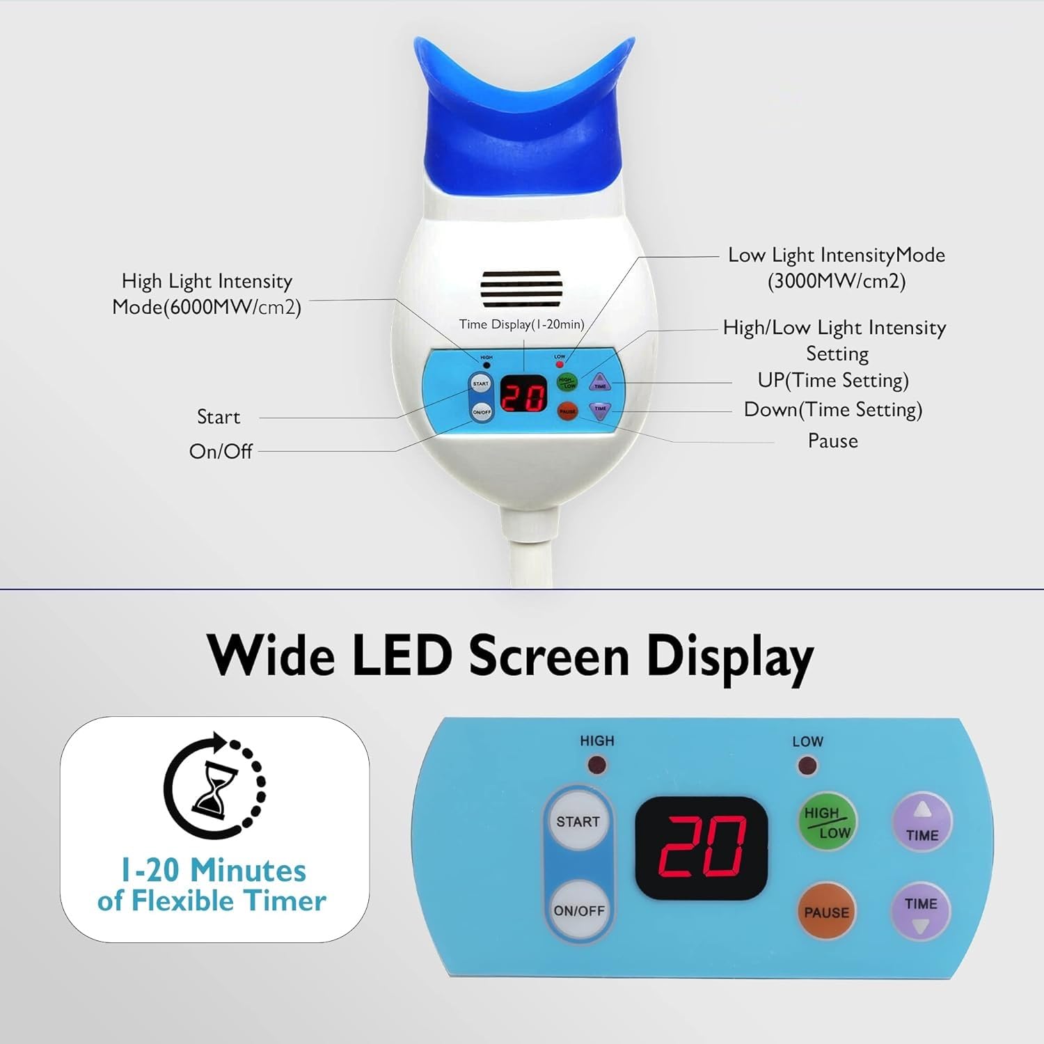 Sistema di sbiancamento dentale professionale della luce, tipo del supporto del pavimento che imbianca i denti unità con il display digitale, bianco e blu