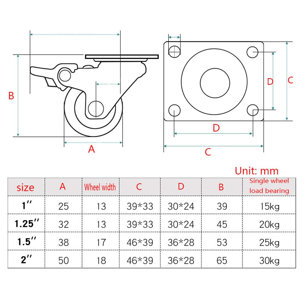 Drehbare Rollen, Rolle, Gummi-Möbelrollen aus Metall, for Kinderwagen/Blumenständerrad(1inch)