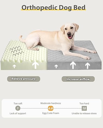 Miniatura 5 de Camas ortopédicas para perros pequeños, impermeables, con funda extraíble lavable y parte inferior antideslizante, cama acolchada para perros para