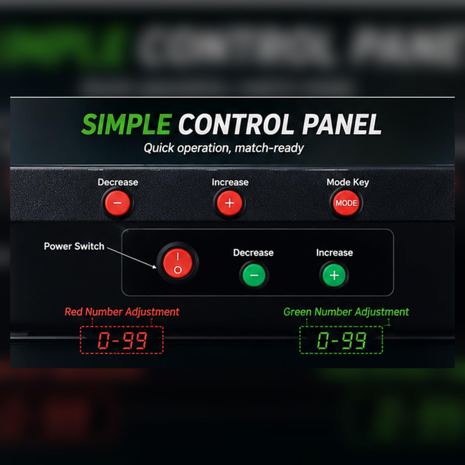 Tabellone Segnapunti for Calcio, Tabellone for Sostituzioni | LED ad Alta Luminosità, Visibilità a Lunga Distanza,Anti-Errore,per Leghe Giovanili & Scolastiche