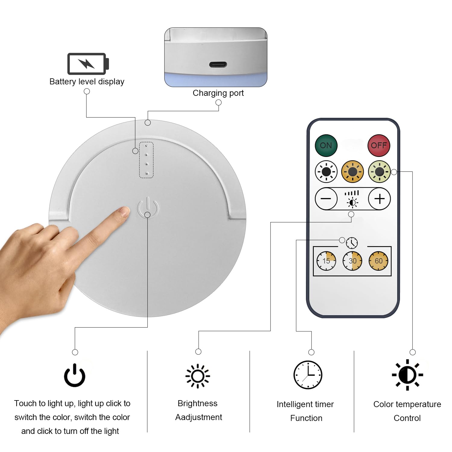 Kinderzimmer-Nachtlicht für Baby, tragbare LED-Touch-Nachtlampe für Kinder und Erwachsene, Stillen, Schlafhilfe, wiederaufladbar, über USB aufladbar, Nachttisch, dimmbar, warmes Nachtlicht