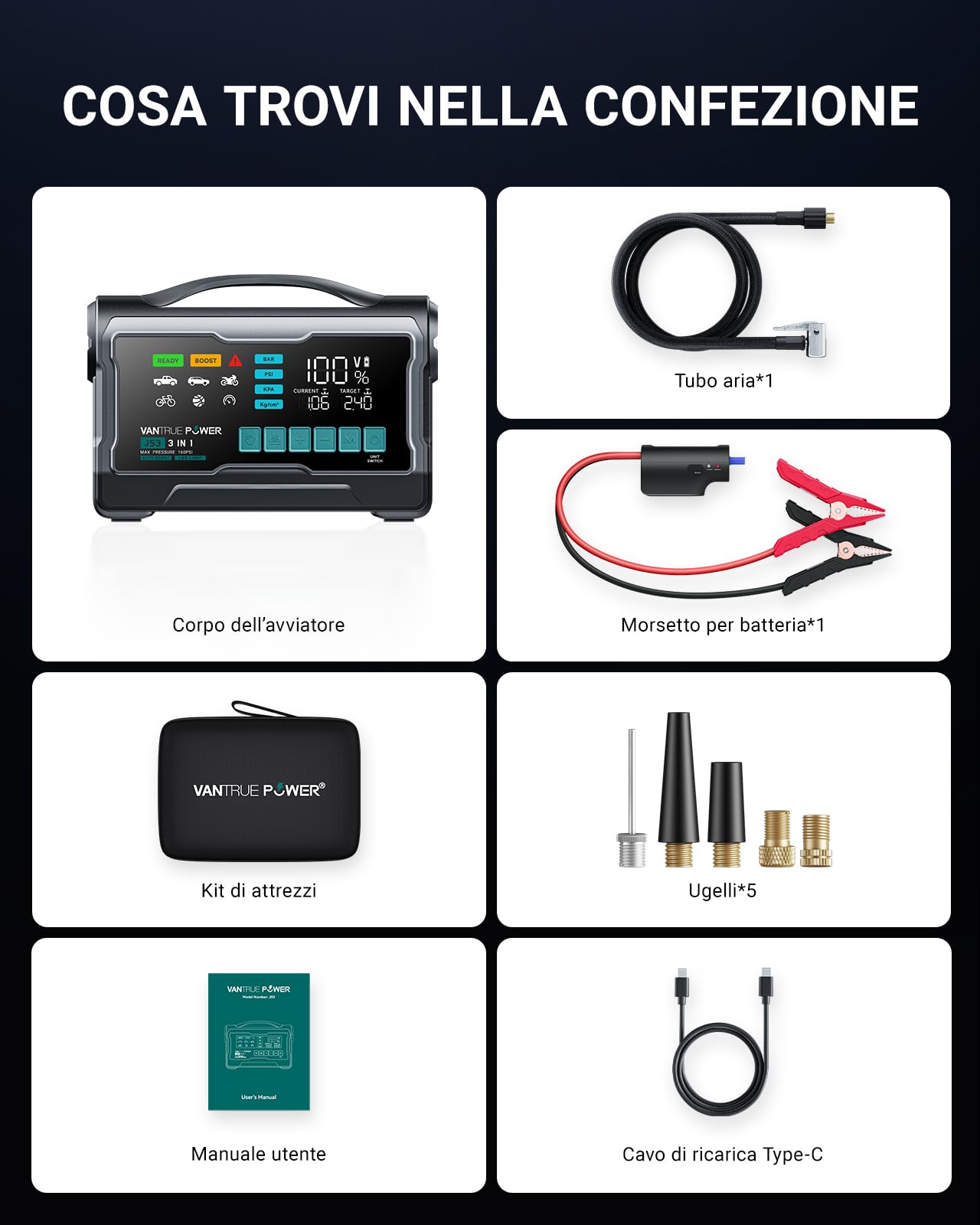 JS3 3250A Avviatore con Compressore d'Aria 160 PSI, Booster per Batteria Auto 12V con Display da 9", Power Bank con Ricarica Rapida 65W, Luce LED 400 Lumen – per Motori Benzina 10 L/Diesel 8 L