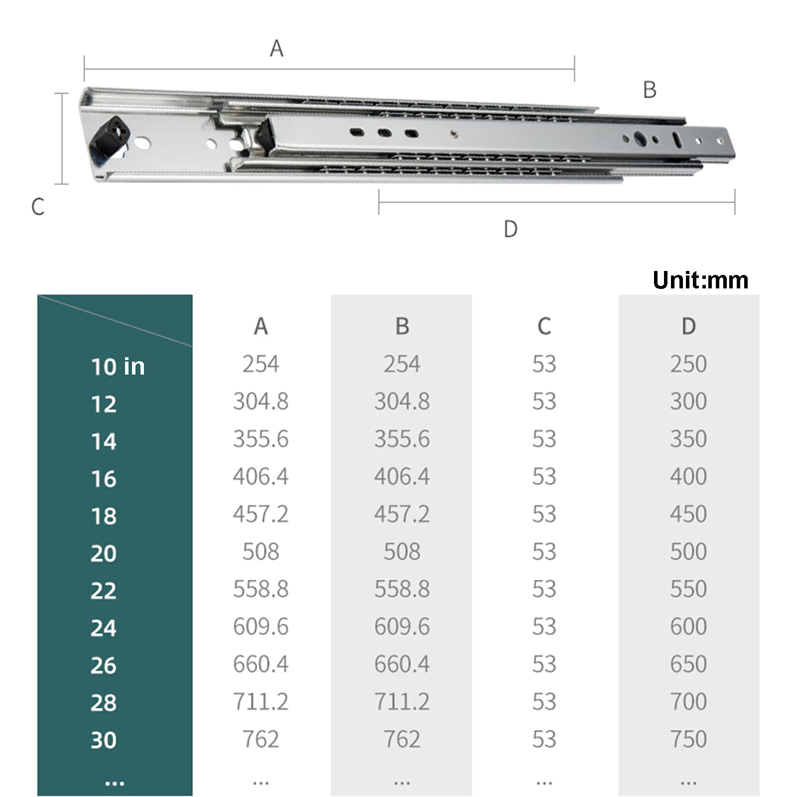 Guide con Cuscinetti a Sfera ad Estrazione Totale Guide per cassetti per carichi Pesanti Set di 3 sezioni 10~40 Pollici Guide per cassetti con Montaggio Laterale Guide per scaffali Merci, armadi,