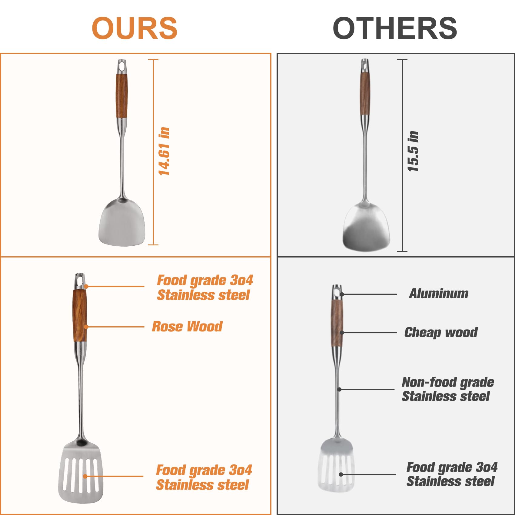 Set di utensili da cucina in acciaio inox 304 con manico in legno, 12 pezzi resistenti al calore, set di utensili da cucina, spatola, mestolo, schiumarola, cucchiaio per spaghetti, pinze